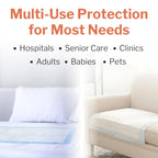 McKesson Classic Underpads, Incontinence Bed Pads 23 x 36 [10 Count], Light Absorbency, Disposable Chux Pads for Adults, Elderly