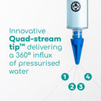Medi grade Ear Wax Removal Syringe - Natural Ear cleaner for Safely Removing Ear Wax at Home - Reusable Ear cleaning Kit with 3x