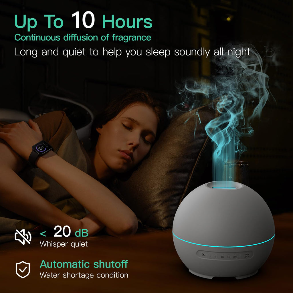 THIMONES 2 Pack Essential Oil Diffuser for Home - 200ml Aromatherapy Diffuser Humidifier with 4 Timers & 7 Colors Night Lights,