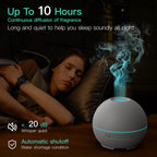 THIMONES 2 Pack Essential Oil Diffuser for Home - 200ml Aromatherapy Diffuser Humidifier with 4 Timers & 7 Colors Night Lights,