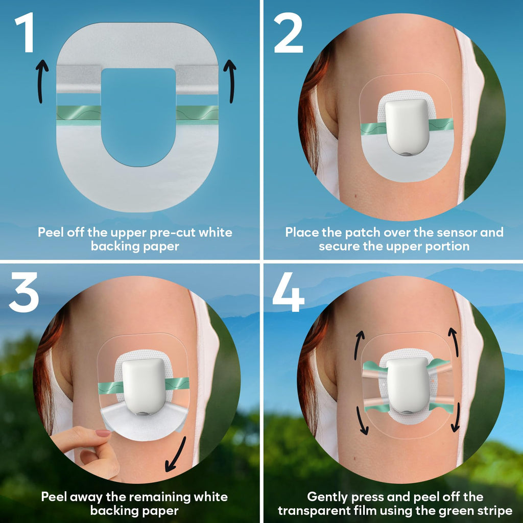 Adamson Omnipod 5 Overpatches - 10 Waterproof Omnipod 5 Adhesive Patches, Sweatproof & Skin-Friendly, No Glue on Center, Easy to