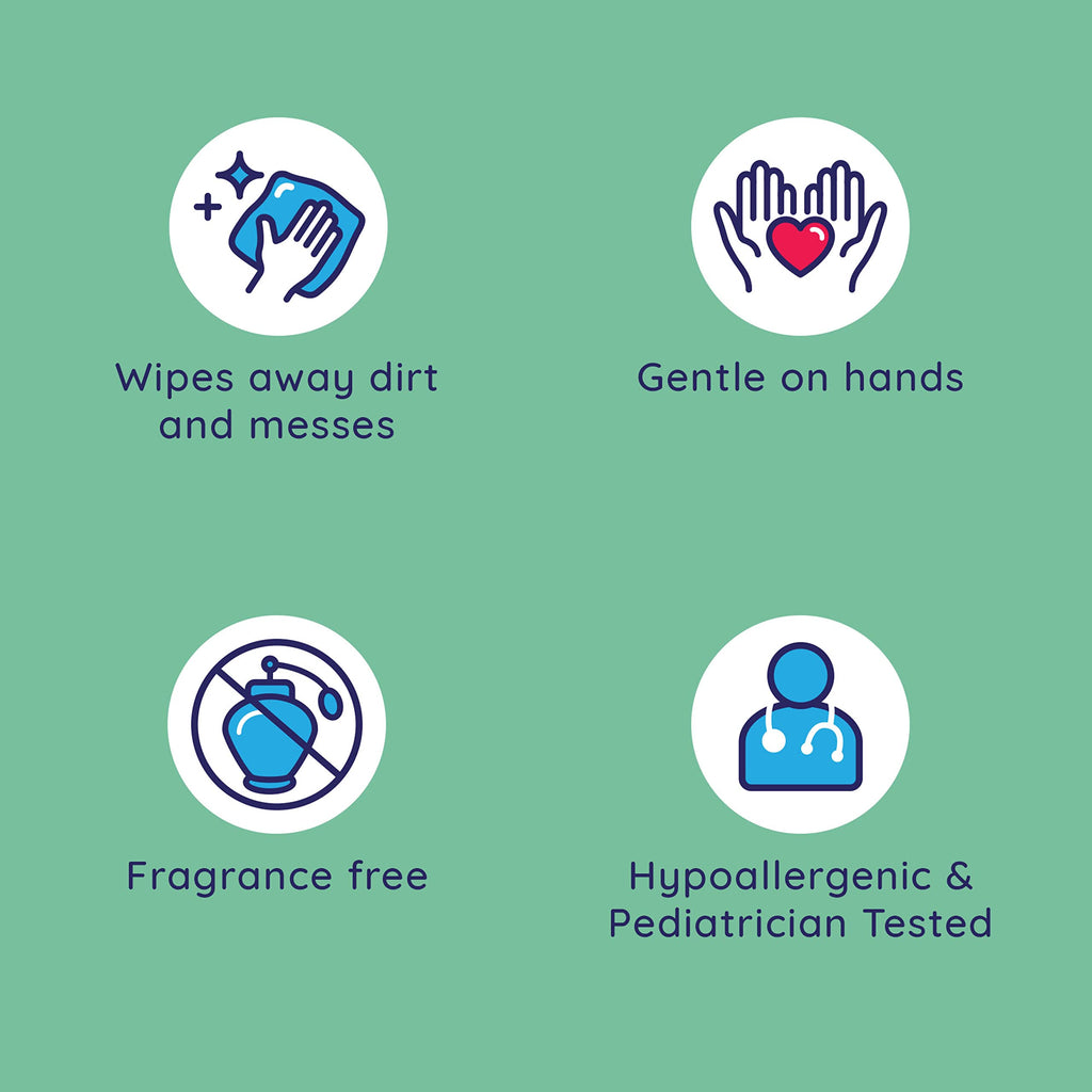 Wet Ones Hand and Face Wipes,  Sensitive Skin Wipes | Unscented Wipes, Hand and Face Wipes Sensitive Skin, Wet Ones Sensitive Sk