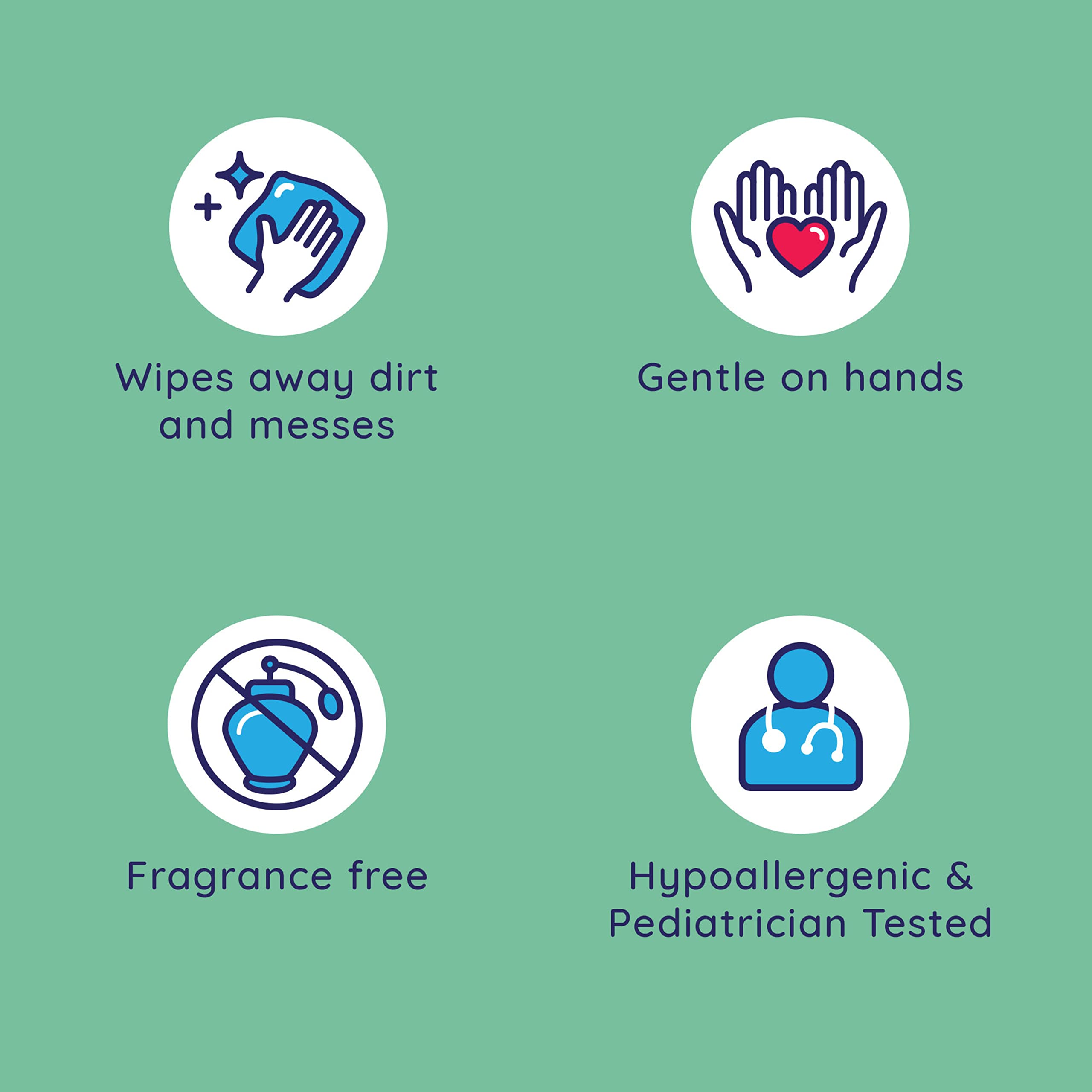 Wet Ones Hand and Face Wipes,  Sensitive Skin Wipes | Unscented Wipes, Hand and Face Wipes Sensitive Skin, Wet Ones Sensitive Sk