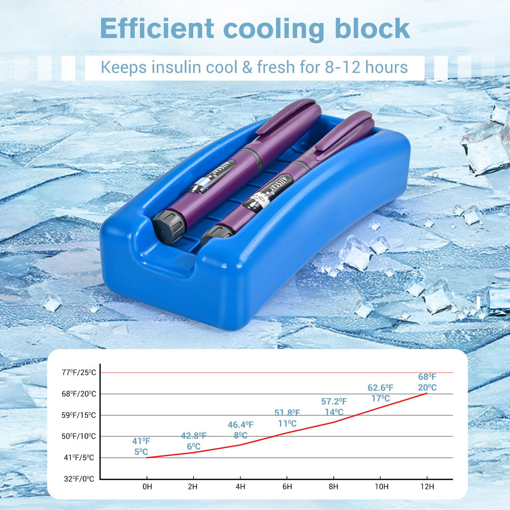 ProCase Insulin Cooler Travel Carrying Case, Portable Diabetes Cold Medication Organizer with Ice Brick, Upgraded Chill Pill Ins