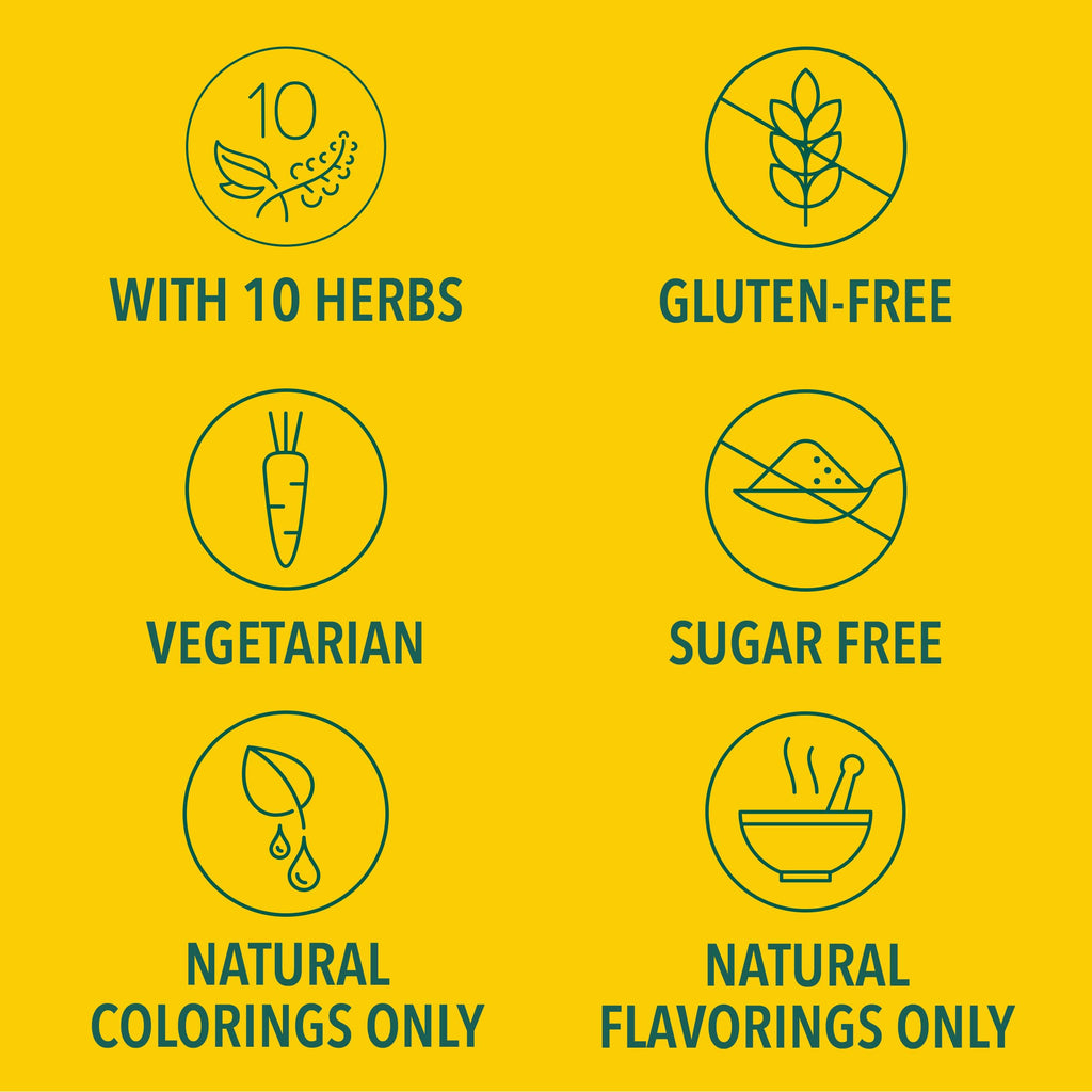 Ricola Sugar Free Swiss Herb Cough Drops, 45 Count, Cough Suppressant & Throat Relieving Drops with Naturally Sourced Menthol, P