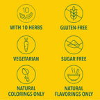 Ricola Sugar Free Swiss Herb Cough Drops, 45 Count, Cough Suppressant & Throat Relieving Drops with Naturally Sourced Menthol, P