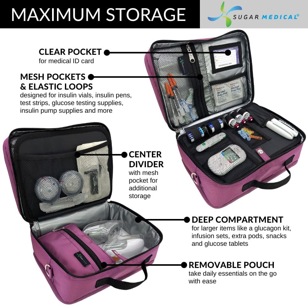 Sugar Medical Insulated Diabetes Travel Bag | Diabetic Care Products | Diabetic Supplies Case | Glucose Meter Case (Orchid)