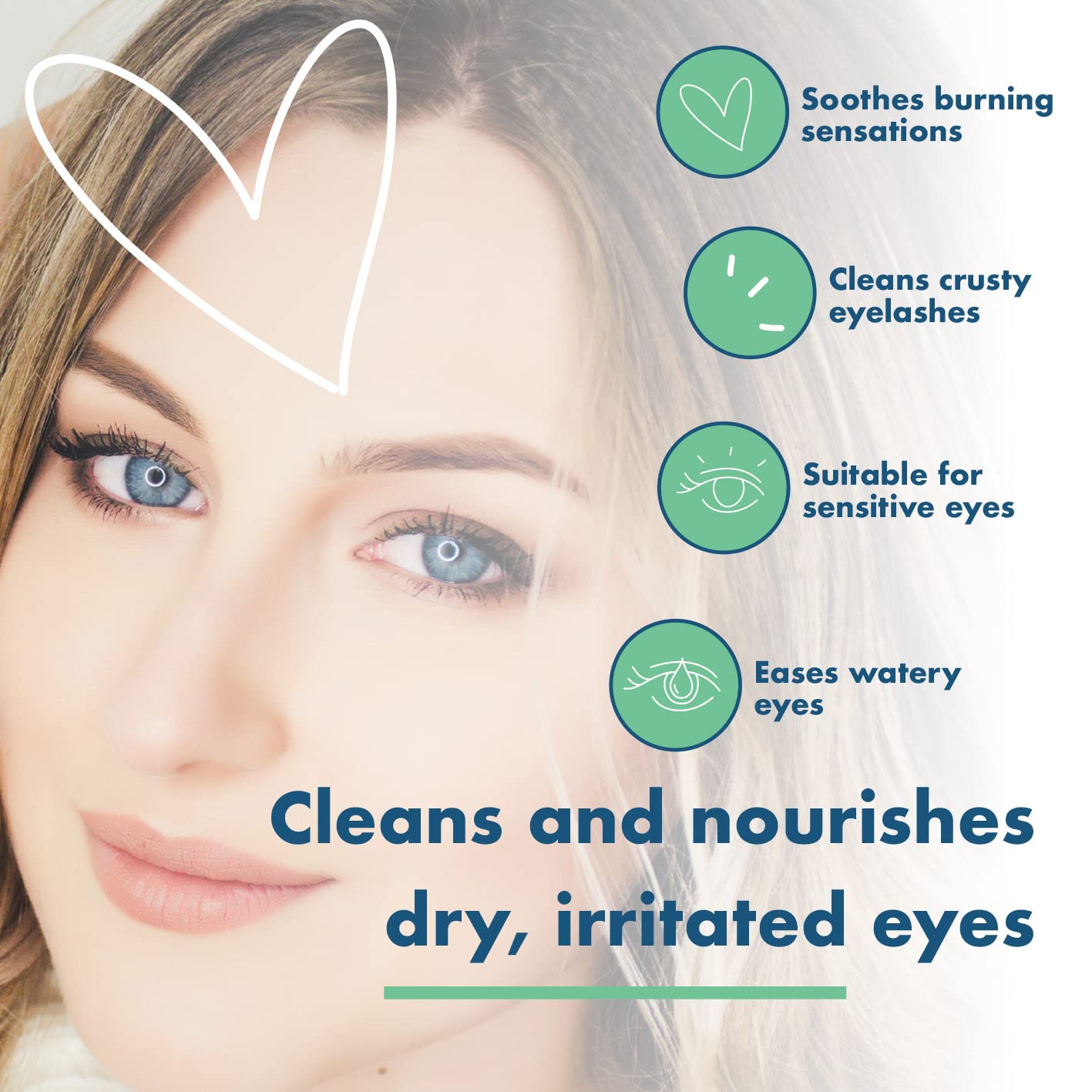 The Eye Doctor Eyelid Wipes - 20 x Single use Eyelid Wipes - Suitable for Sensitive Eyes, Dry Eyes, Blepharitis & MGD - Detergen