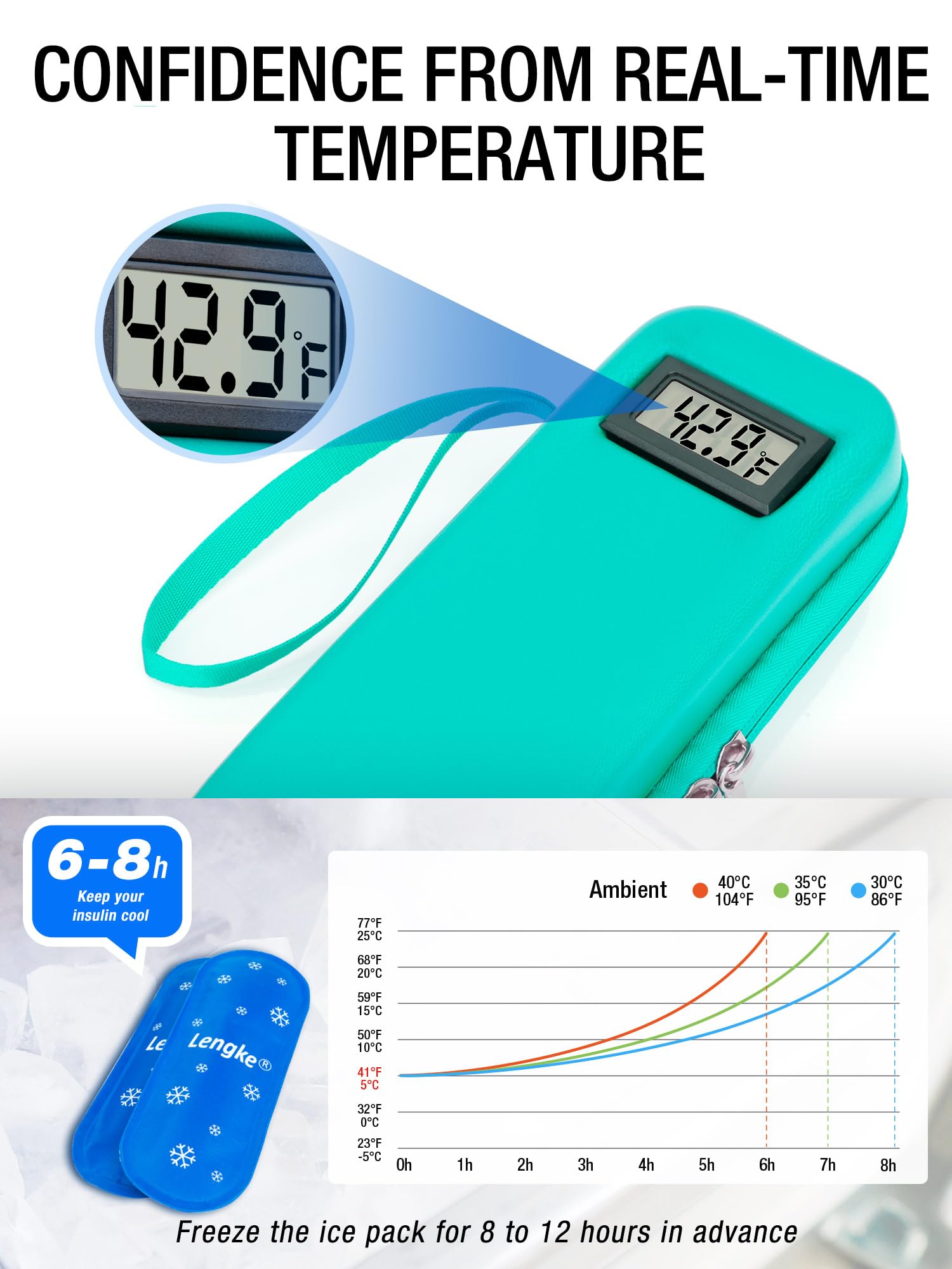 LengKe Insulin Cooler Travel Case TSA Approved, Temperature Display Insulin Travel Case, Portable Insulin Pen Cooler Travel Case