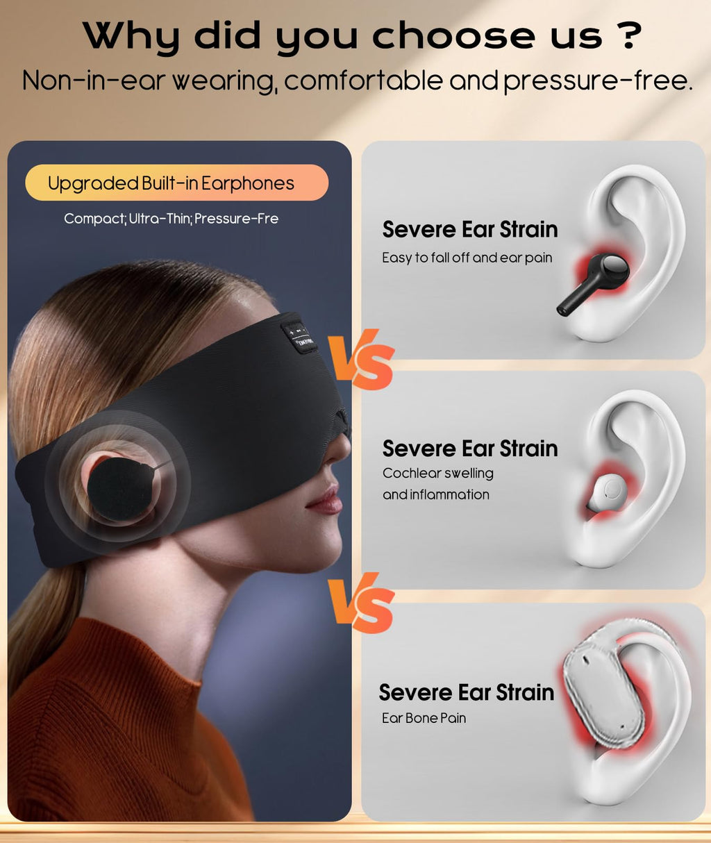ZHENYEMEI Sleep Mask with Bluetooth Headphones, Blackout Sleep Headphones for Side Sleepers, Ultra-Thin Bluetooth 5.4 Stereo Spe