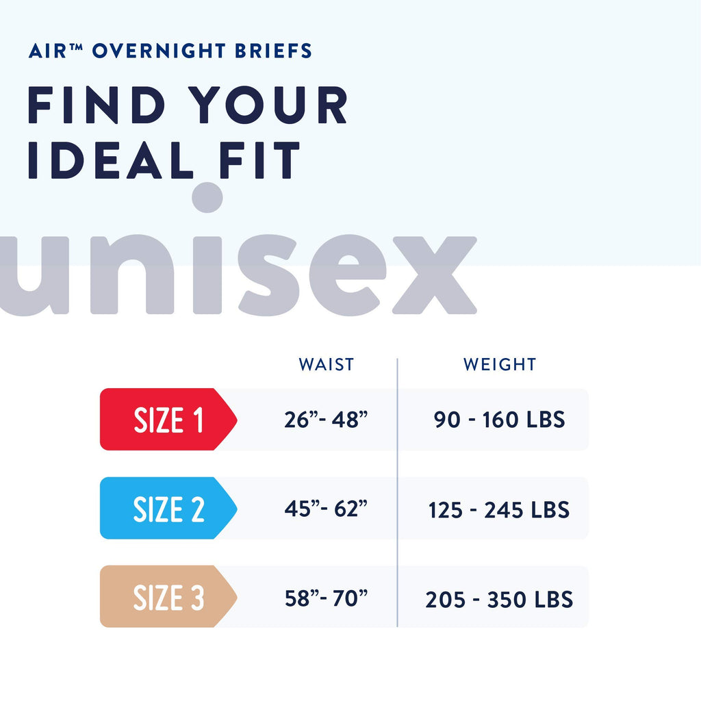 Prevail AIR Overnight Incontinence Briefs with Tabs - Unisex Adult Disposable Diaper with Overnight Absorbency - Size 1, 20 Coun