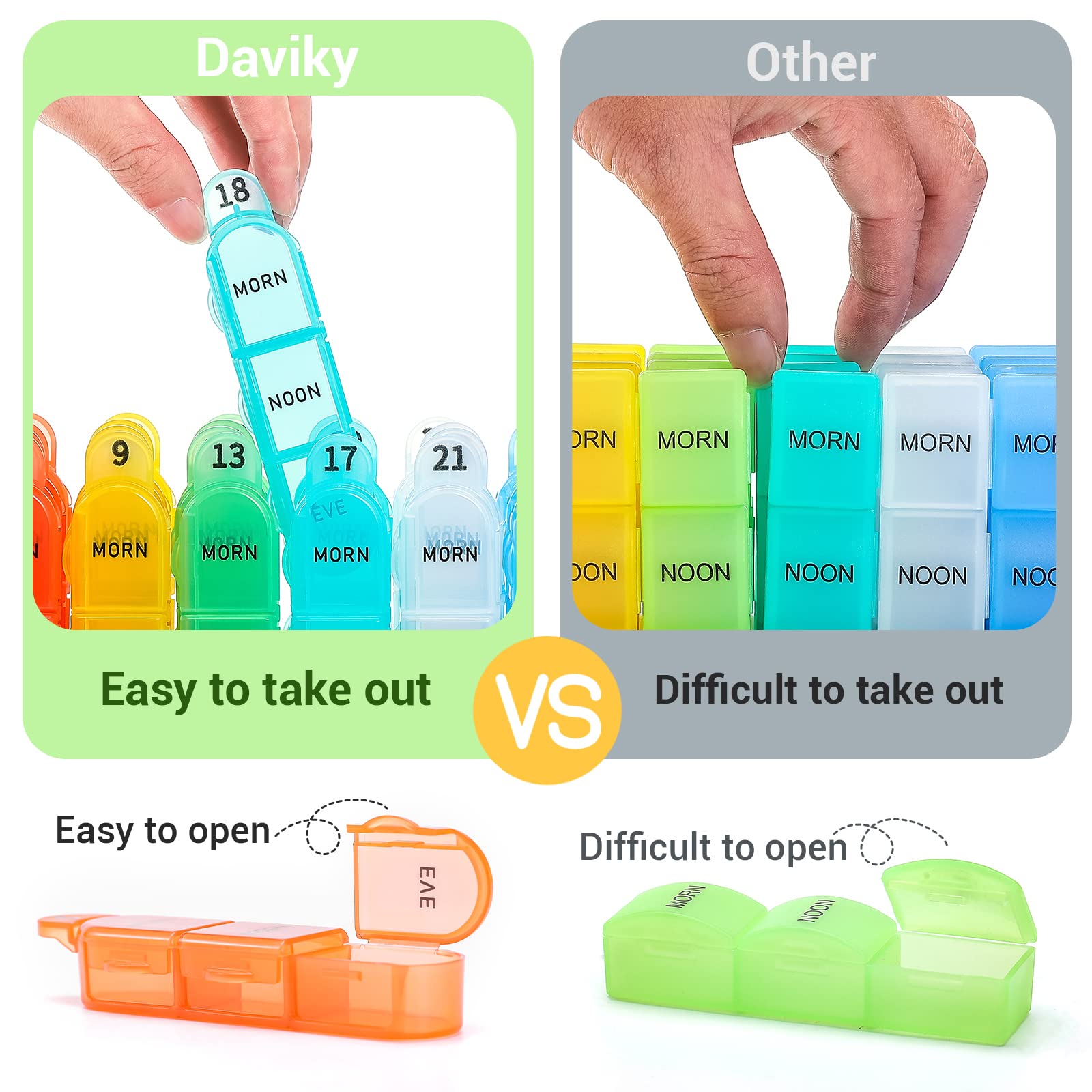 Daviky Monthly Pill Organizer 3 Times a Day, 30 Day Pill Organizer with Small Pill Box, One Month Medicine Organizer, 31 Day Pil