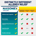 Nasonex 24HR Allergy Nasal Spray, Allergy + Congestion, Non-Drowsy Relief in Full Prescription Strength,120 Spray, 2 Pack