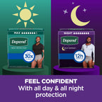 Depend Night Defense Adult Diapers, Incontinence Underwear for Men, Disposable, Overnight, Extra-Large, Grey, 12 Count, Packagin