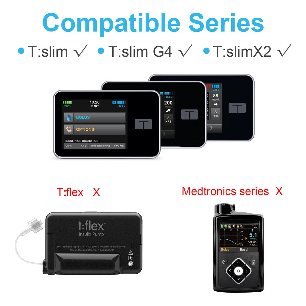iGuerburn 360 Rotating Case for Tandem tslim X2, Insulin Pump Holder for t Slim/t:Slim G4, t: Holster Belt Clip Not Easy Fall &