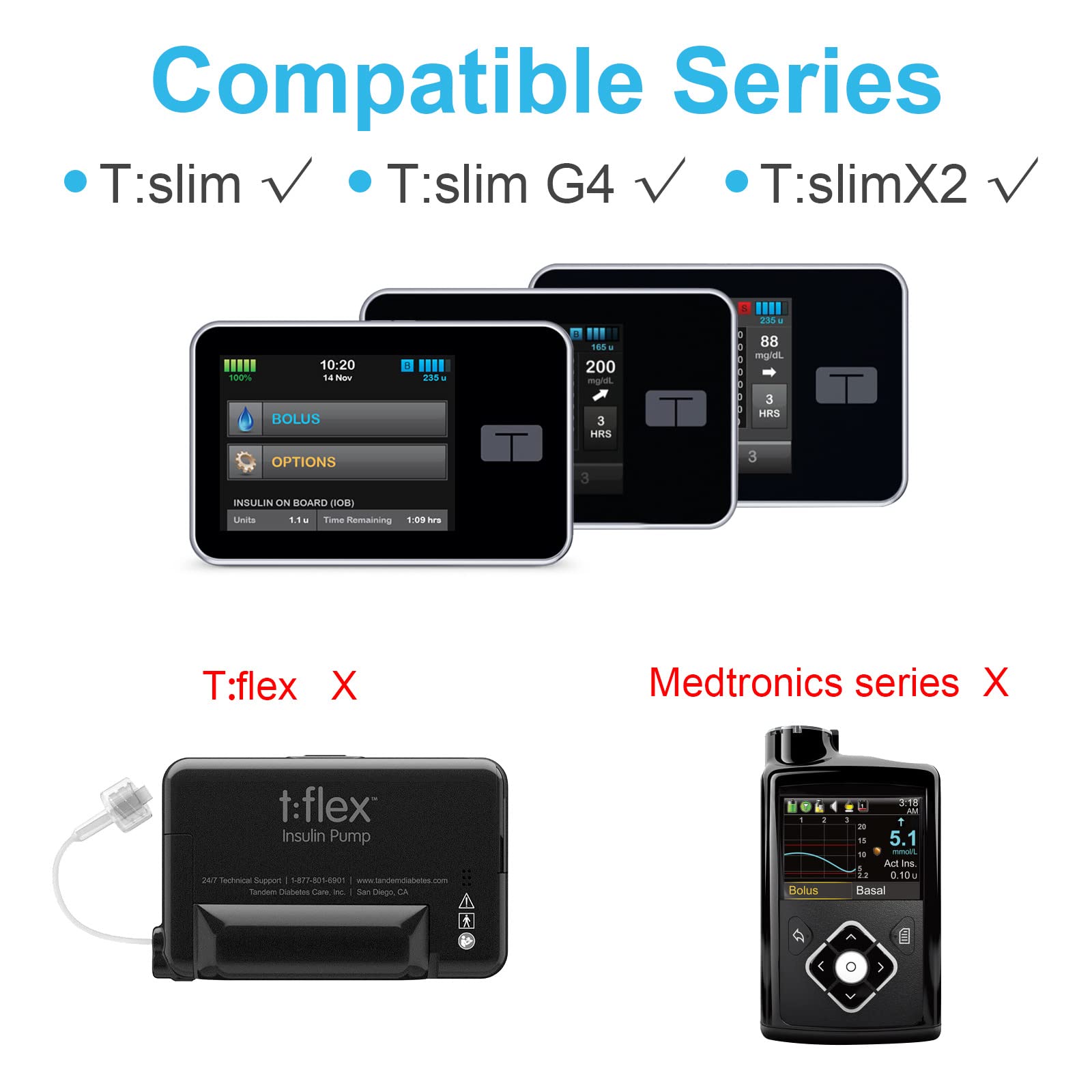 iGuerburn 360 Rotating Case for Tandem tslim X2, Insulin Pump Holder for t Slim/t:Slim G4, t: Holster Belt Clip Not Easy Fall &