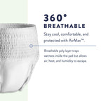 Prevail Per-Fit Daily Protective Underwear, Unisex Adult Disposable Adult Diaper for Men & Women, Extra Absorbency, Medium, 80 C