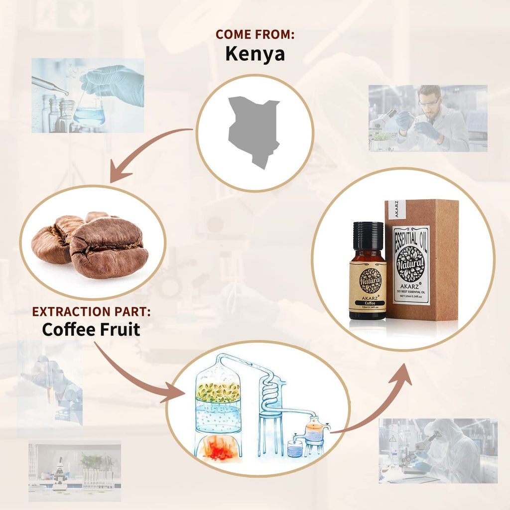 AKARZ Coffee Essential Oil Natural Organic Pure Coffee Oil for Skin Body Hair Care,Diffuser, Candle,Soap,Making, DIY,Massage Aro