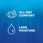 Renu Contact Lens Solution Multipurpose Disinfectant, Advanced Formula Lens Cleaner, Cleans & Moisturizes Soft & Silicon Hydroge