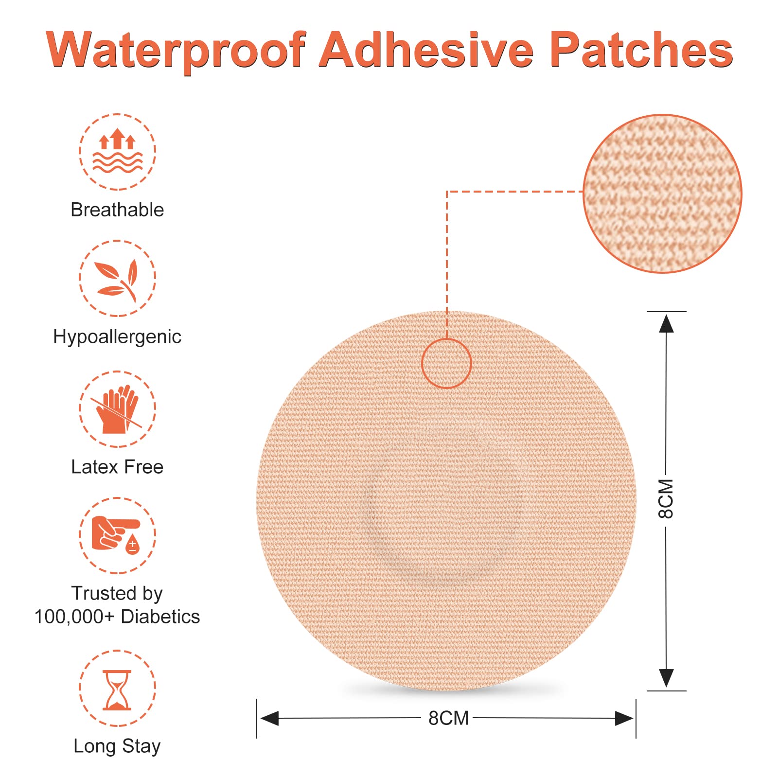 funpatch Libre 2 Sensor Covers Waterproof, 20pcs Adhesive Patches for Libre 2 Flexible CGM Tape Long Stay for 14 Days Without Ho