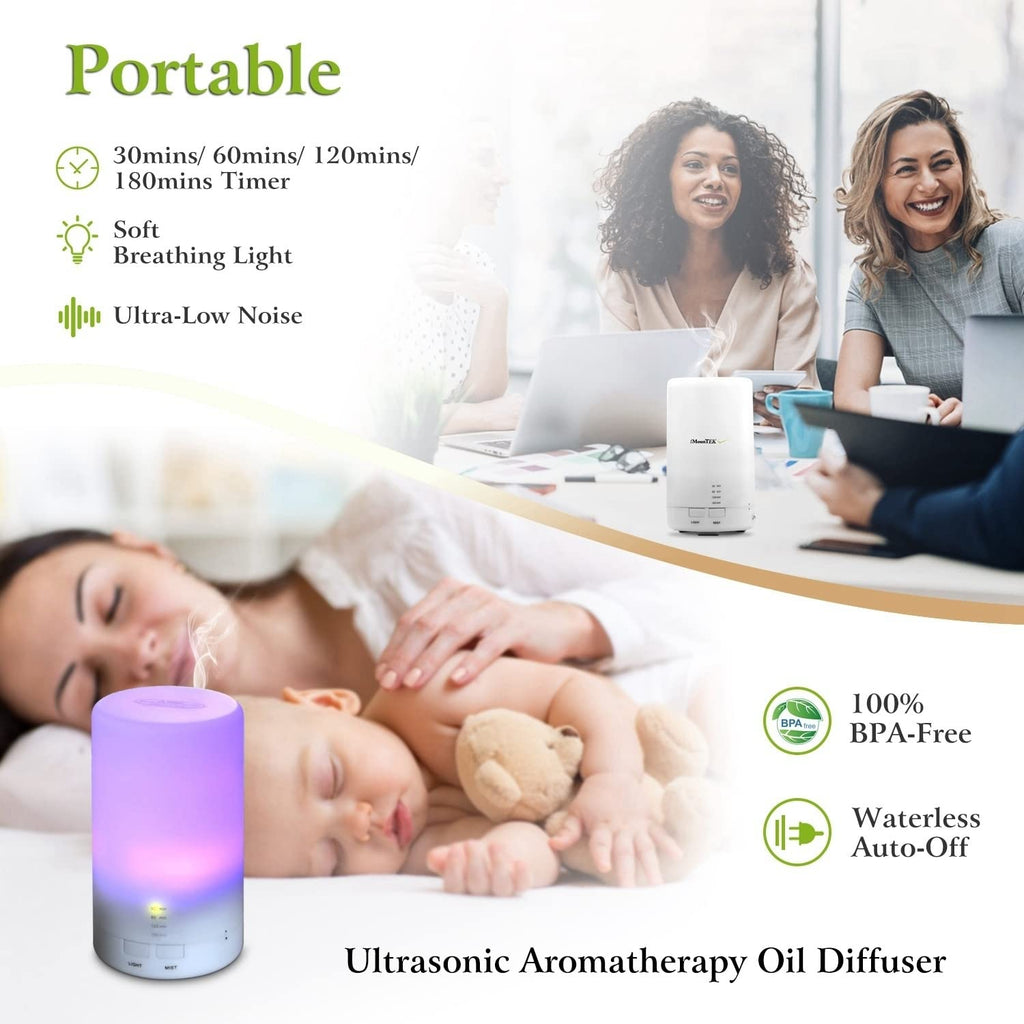 Ultrasonic Aromatherapy Essential Oil [Aroma Diffuser] 50ml Portable Cool Mist Aroma Humidifier W/ 7 Colorful LED Lights USB Pow