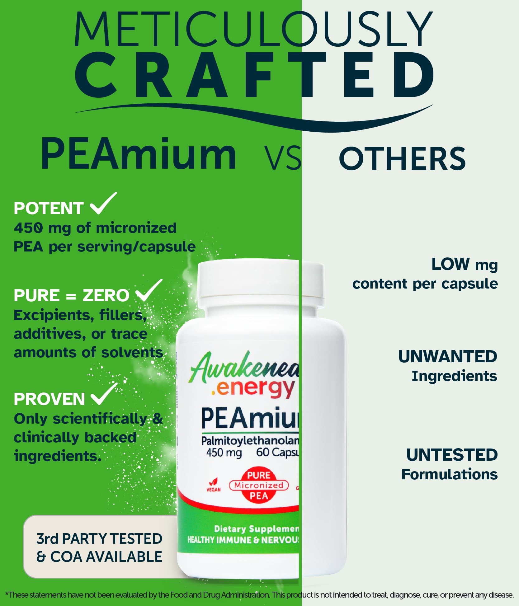 Palmitoylethanolamide 450mg Comfort Mobility Nerves Cognitive & Immune Support - Micronized High Absorption - All Natural Pea -