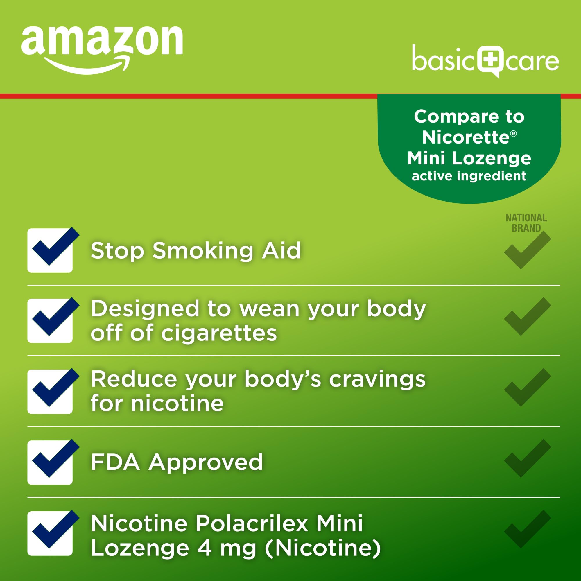 Amazon Basic Care Mini Nicotine Polacrilex Lozenge, 4 mg (nicotine), Mint Flavor, Stop Smoking Aid, 135 Count (Packaging may var