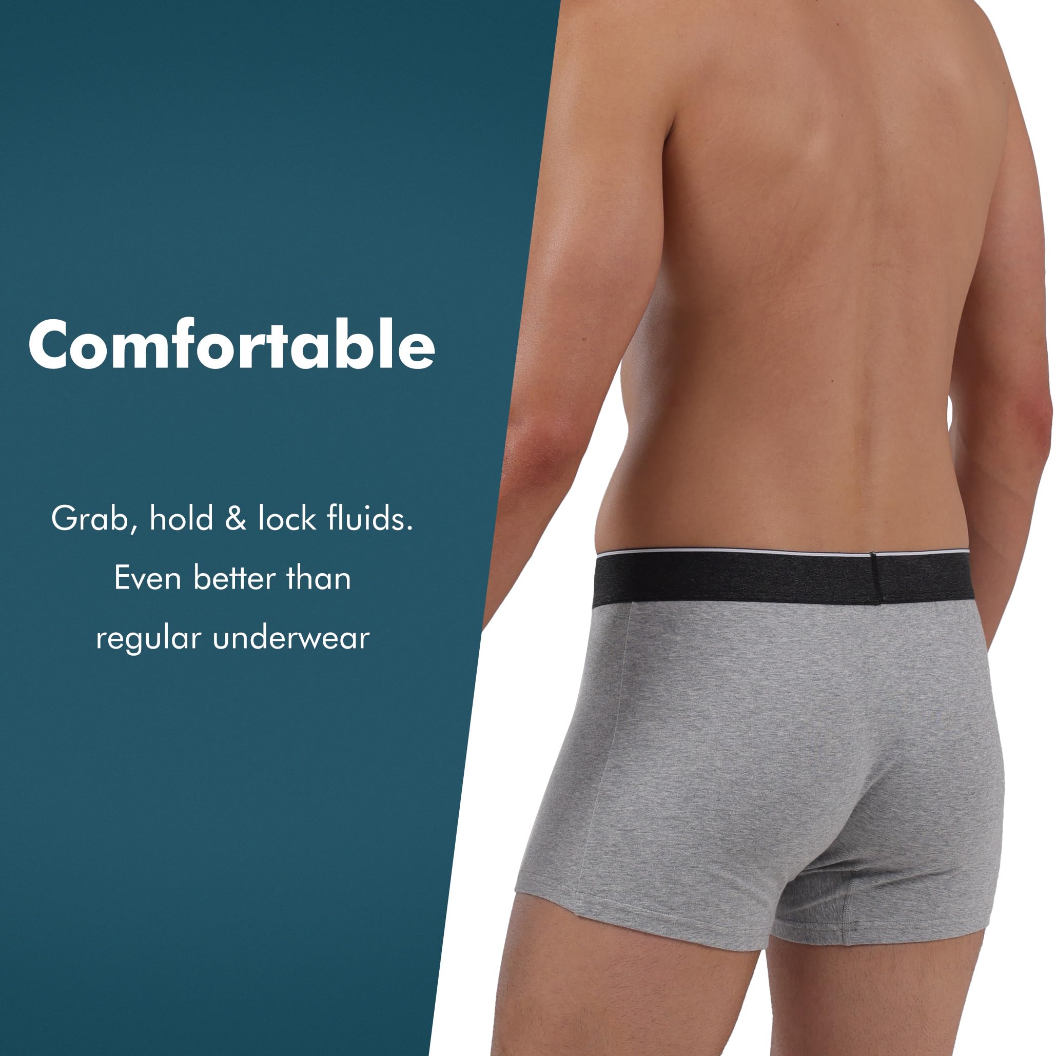 AIRCUTE Men Urinary Incontinence Underwear Washable Absorbency Soft Bladder Leak Proof Boxer Briefs 60 ML 3 Pack (Medium,Black-G
