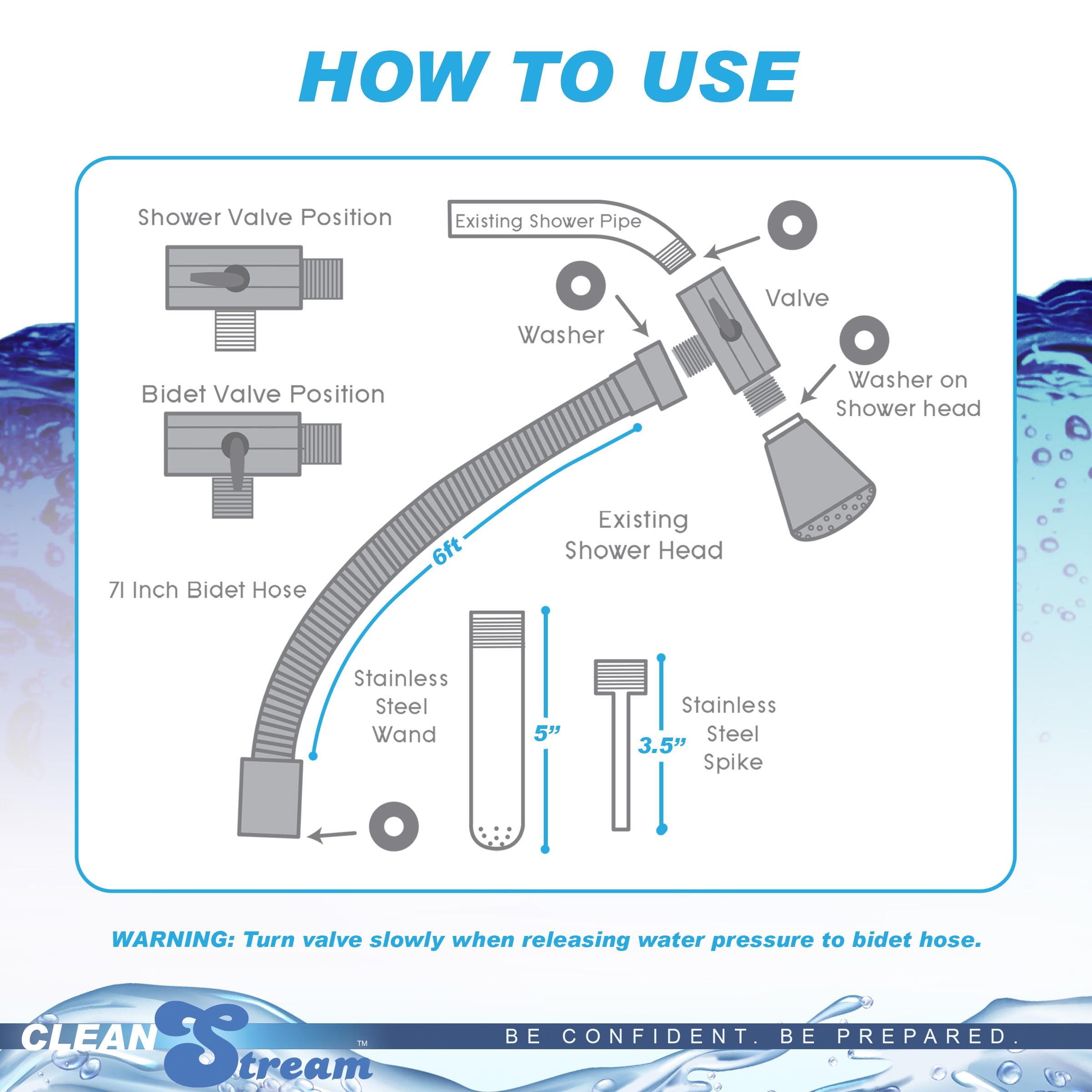 Cleanstream Shower Enema System, 6-Foot Hose, 5-Inch and 3.5-Inch Nozzles, Water Flow Regulator, Rubber Washers, Cleaner Kit for