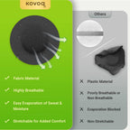 Kovoq Libre 2 Sensor Covers Waterproof- Adhesive Patches for Freestyle Libre Sensors (40PCS), 2 Hardshell Cover, Sweatproof, Bre