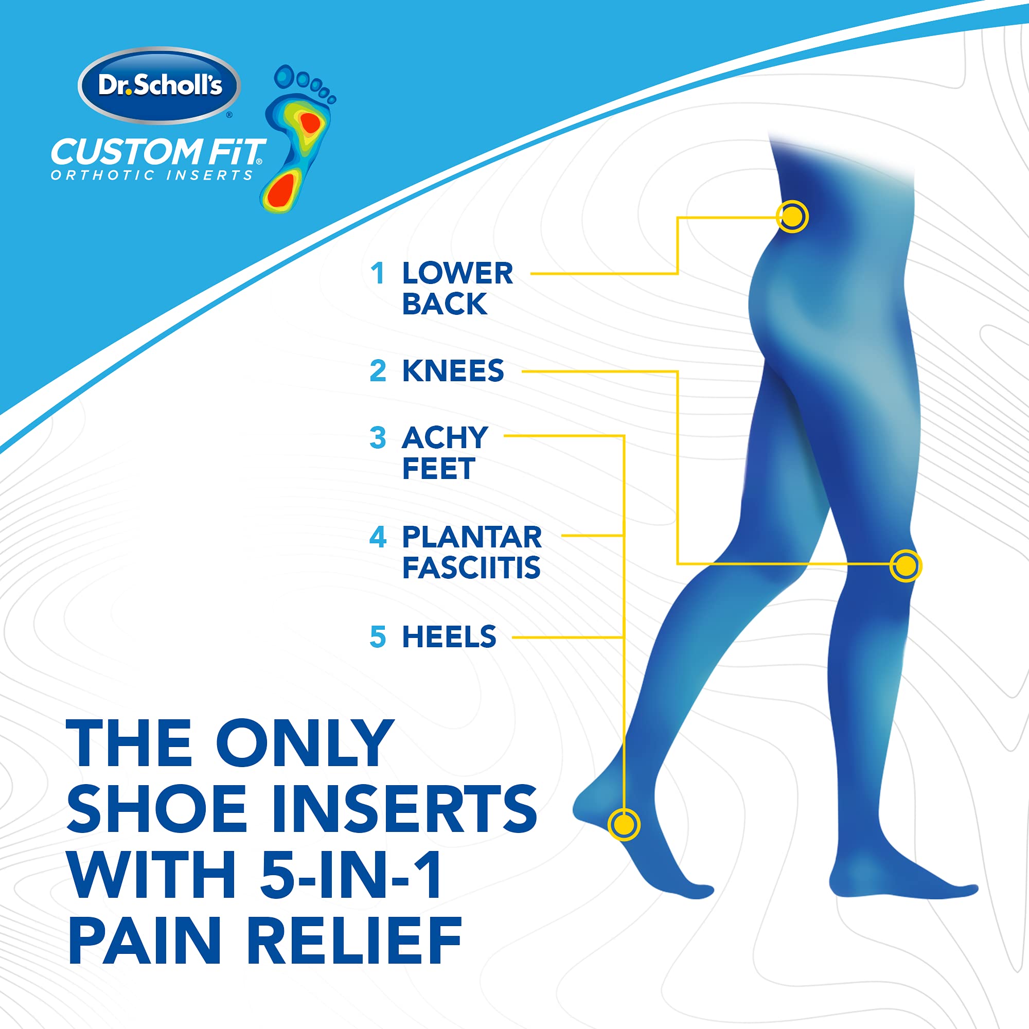 Dr. Scholls Custom Fit Orthotic Inserts, CF 430