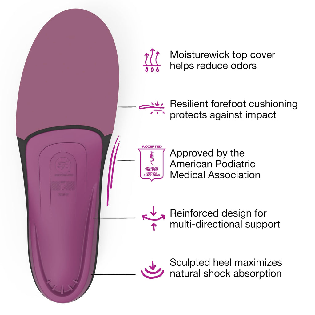 Superfeet All-Purpose Womens High Impact Support Insoles (Berry) - Trim-To-Fit Orthotic Arch Support Inserts for Womens Runnin