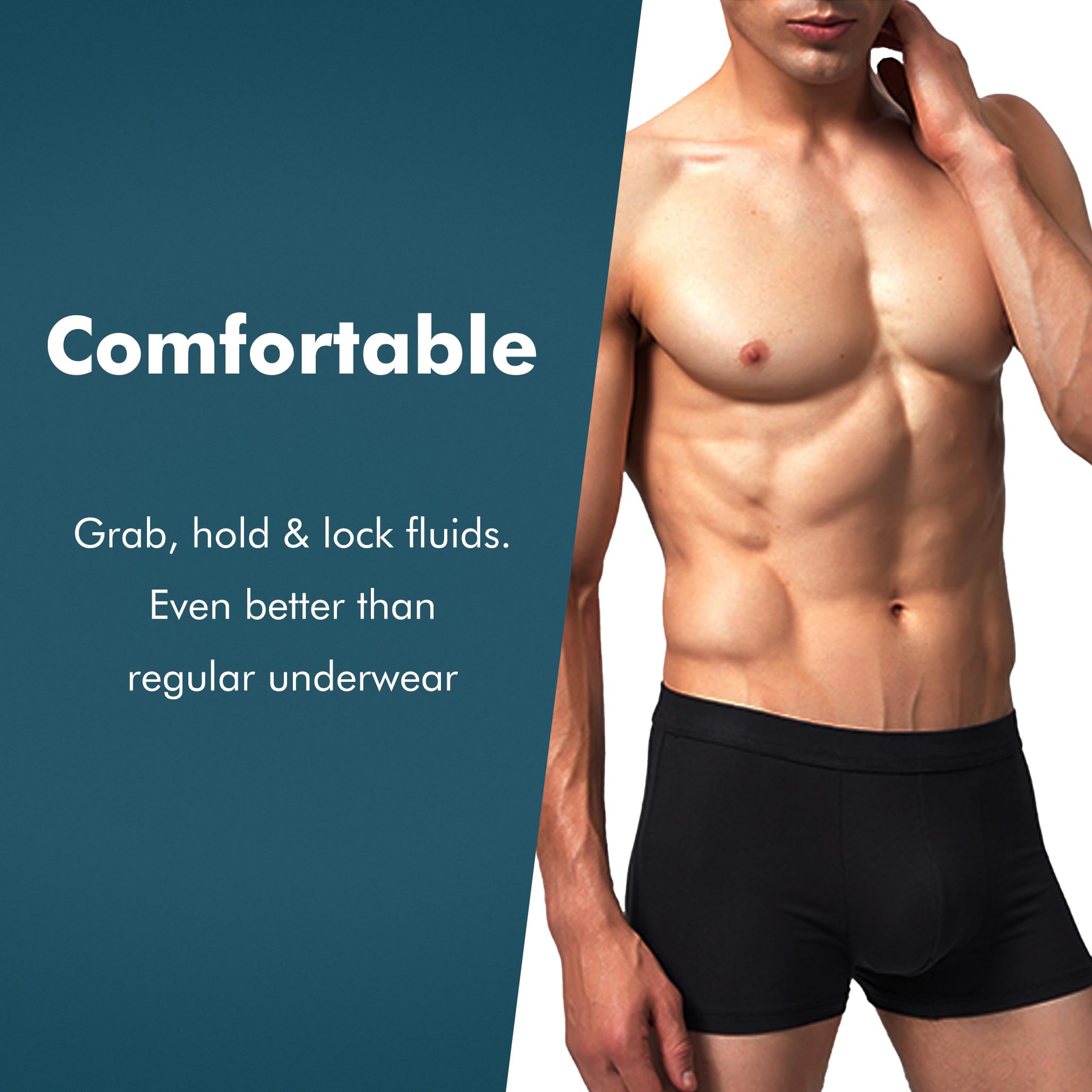 AIRCUTE Men Urinary Incontinence Underwear Washable Absorbency Soft Bladder Leak Proof Boxer Briefs 60 ML 3 Pack (2X-Large,Black