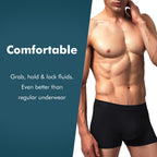 AIRCUTE Men Urinary Incontinence Underwear Washable Absorbency Soft Bladder Leak Proof Boxer Briefs 60 ML 3 Pack (X-Large,Black-