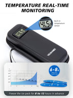 YOUSHARES Insulin Cooler Travel Case with Temperature Display - Diabetic Travel Case Refrigerated Medicine Cooler Travel Case wi
