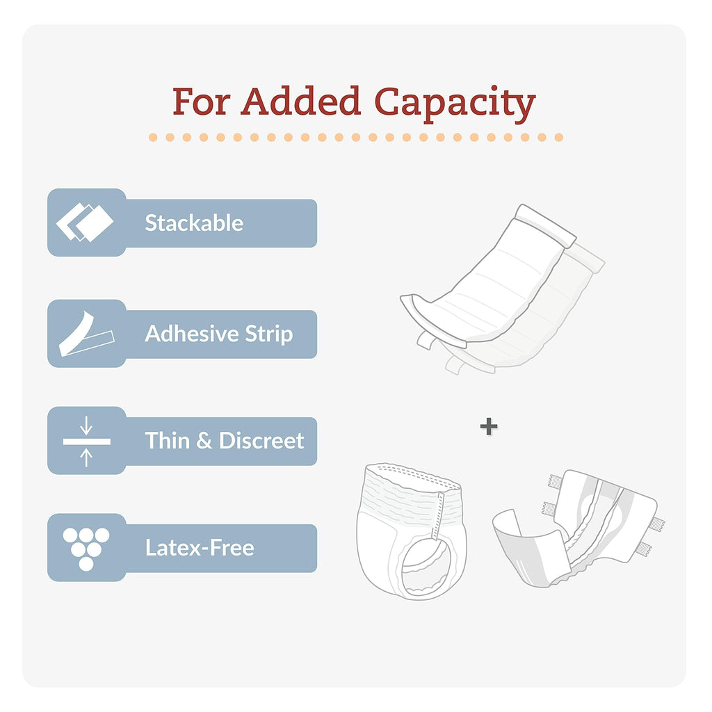 Tranquility TopLiner Disposable Booster Pads, Super (15 x 4.25), Flow-Through Design with Adhesive Strip for Max Absorption, Adu