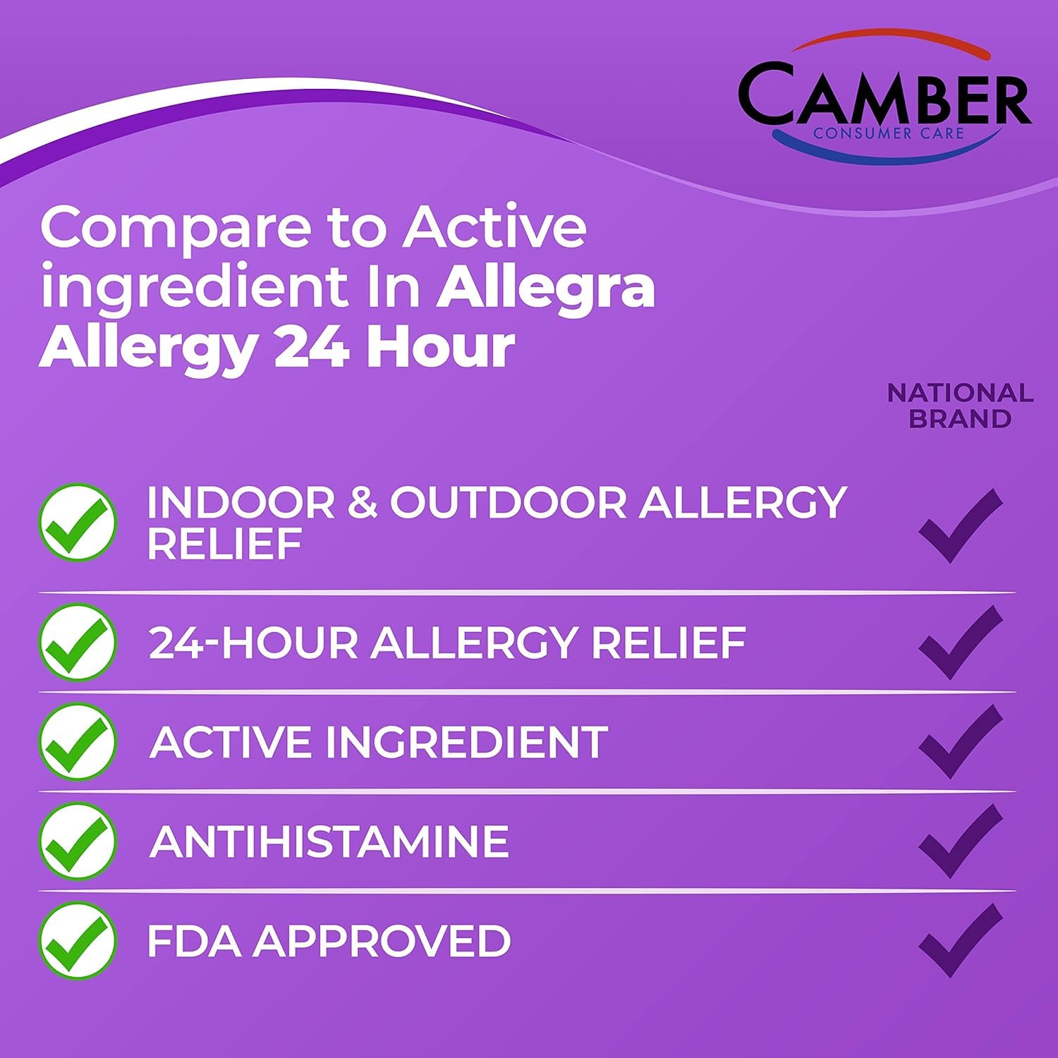 Camber Fexofenadine Antihistamine Non-Drowsy Indoor Outdoor 24hrs Allergy Relief Medicine 100 Tablets