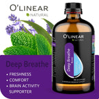 Breathe Essential Oil Blend - Calming Drops for Easy Breathing, Sweet Dreams and Relaxation, Mix of Peppermint, Lavender and Euc
