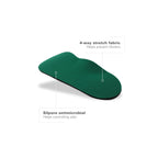 Spenco Rx Orthotic Arch Cushion 3/4 Length Comfort Support Shoe Insoles Womens 9-10/Mens 8-9