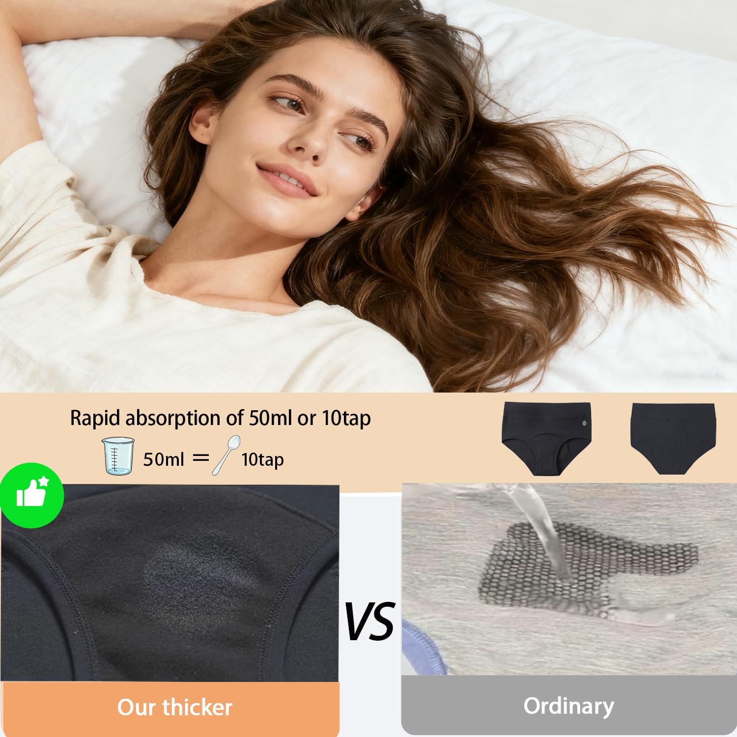 Leakproof Underwear for Women Incontinence, Leak Proof Protective Menstrual Postpartum Underwear, High Absorbency Period Panties