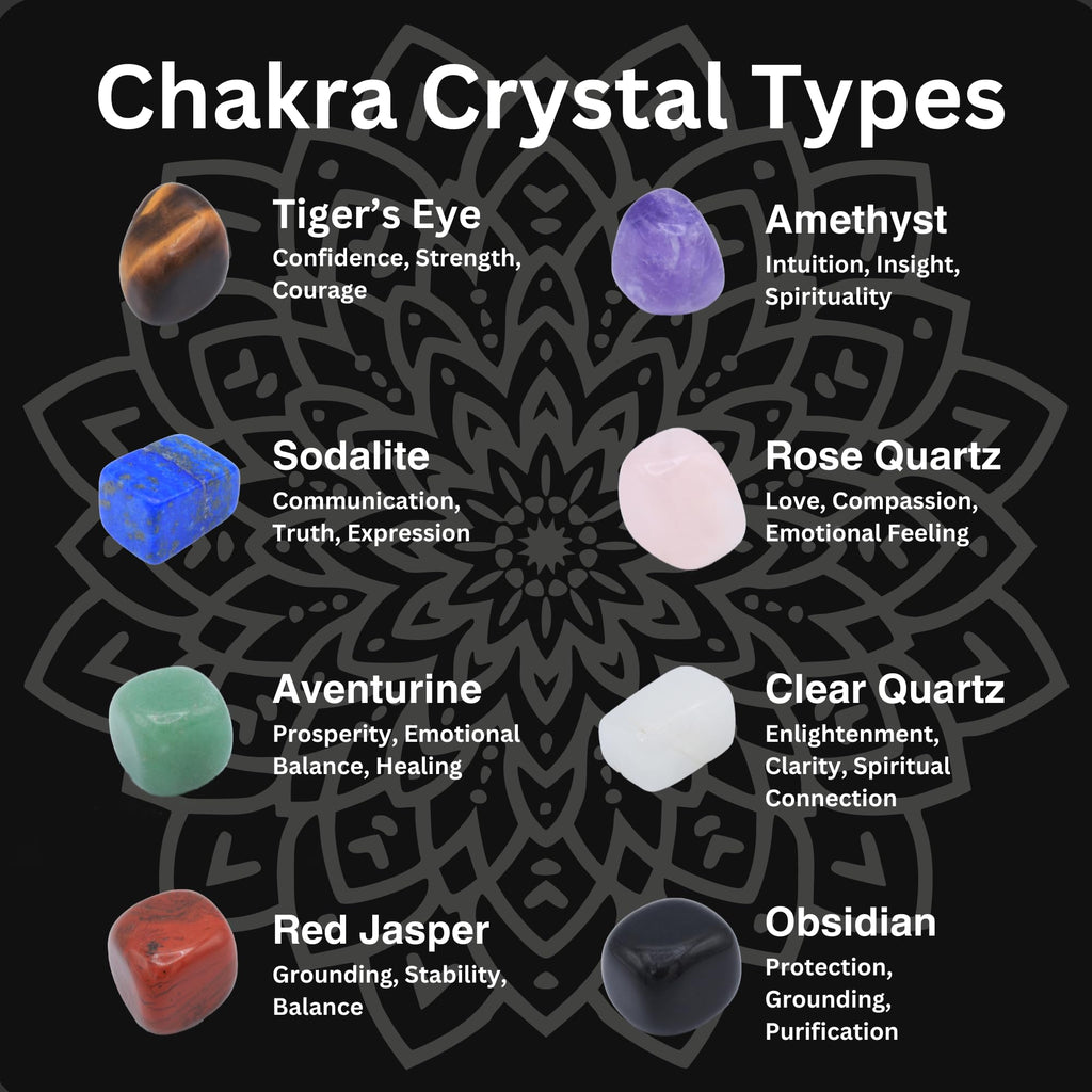 chakra Stones Healing crystals Set of 8, Tumbled and Polished, for 7 chakras Balancing, crystal Therapy, Meditation, Reiki, or a
