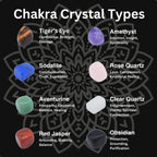 chakra Stones Healing crystals Set of 8, Tumbled and Polished, for 7 chakras Balancing, crystal Therapy, Meditation, Reiki, or a