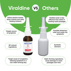 VIRALDINE 0.5% Povidone-Iodine Nasal Spray, Rapid Relief Formula, Helps with Daily Congestion, 100 Applications, 30ml