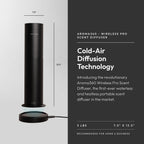 Aroma360 - Wireless Pro Essential Oil Diffuser - 600 sq ft Coverage - Cordless & Portable with Remote - Aromatherapy Scent Diffu