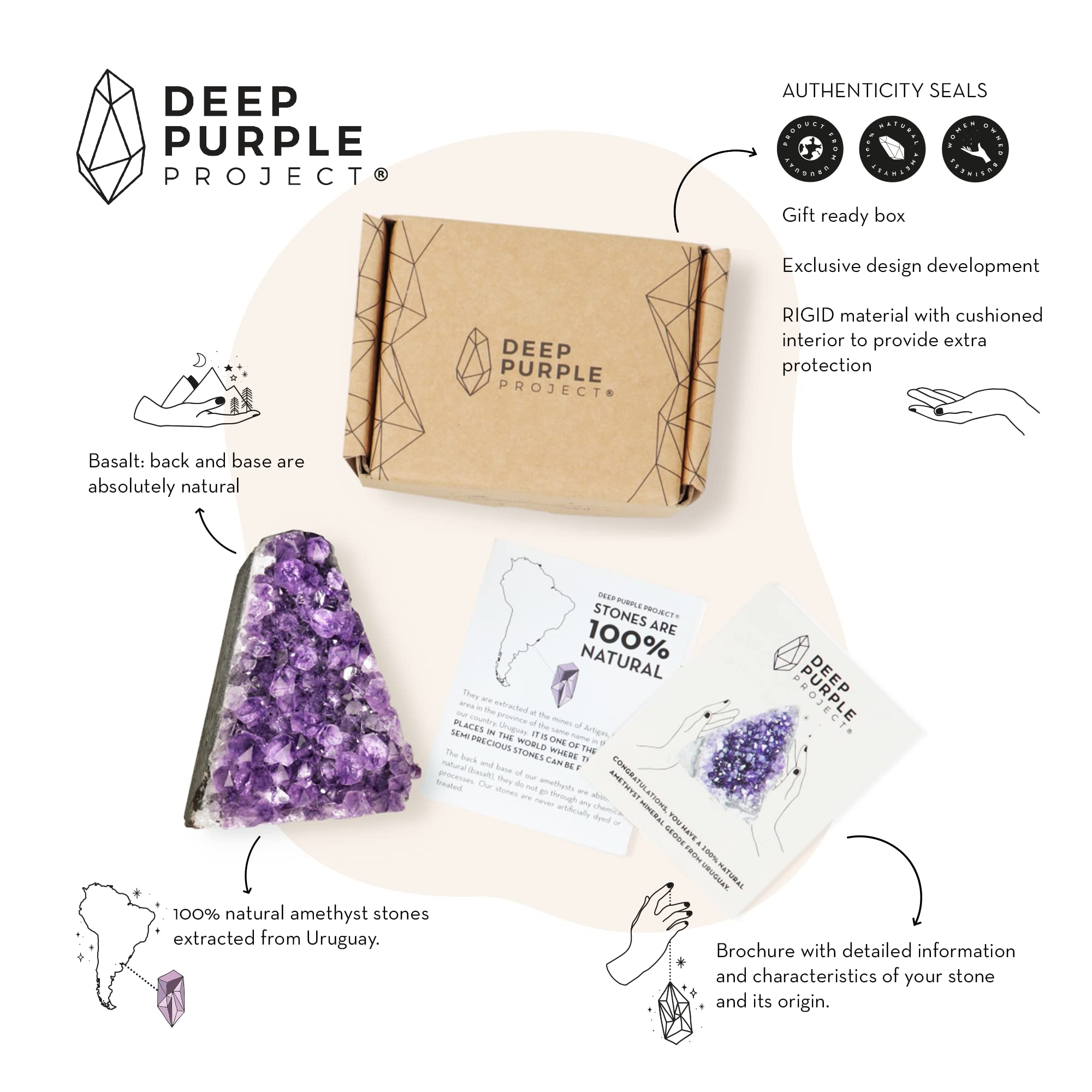 DEEP PURPLE PROJECT Amethyst Crystal Geode Spiritual Healing Rocks Cluster Quartz Stone (250 grams or less, Amethyst Purple)