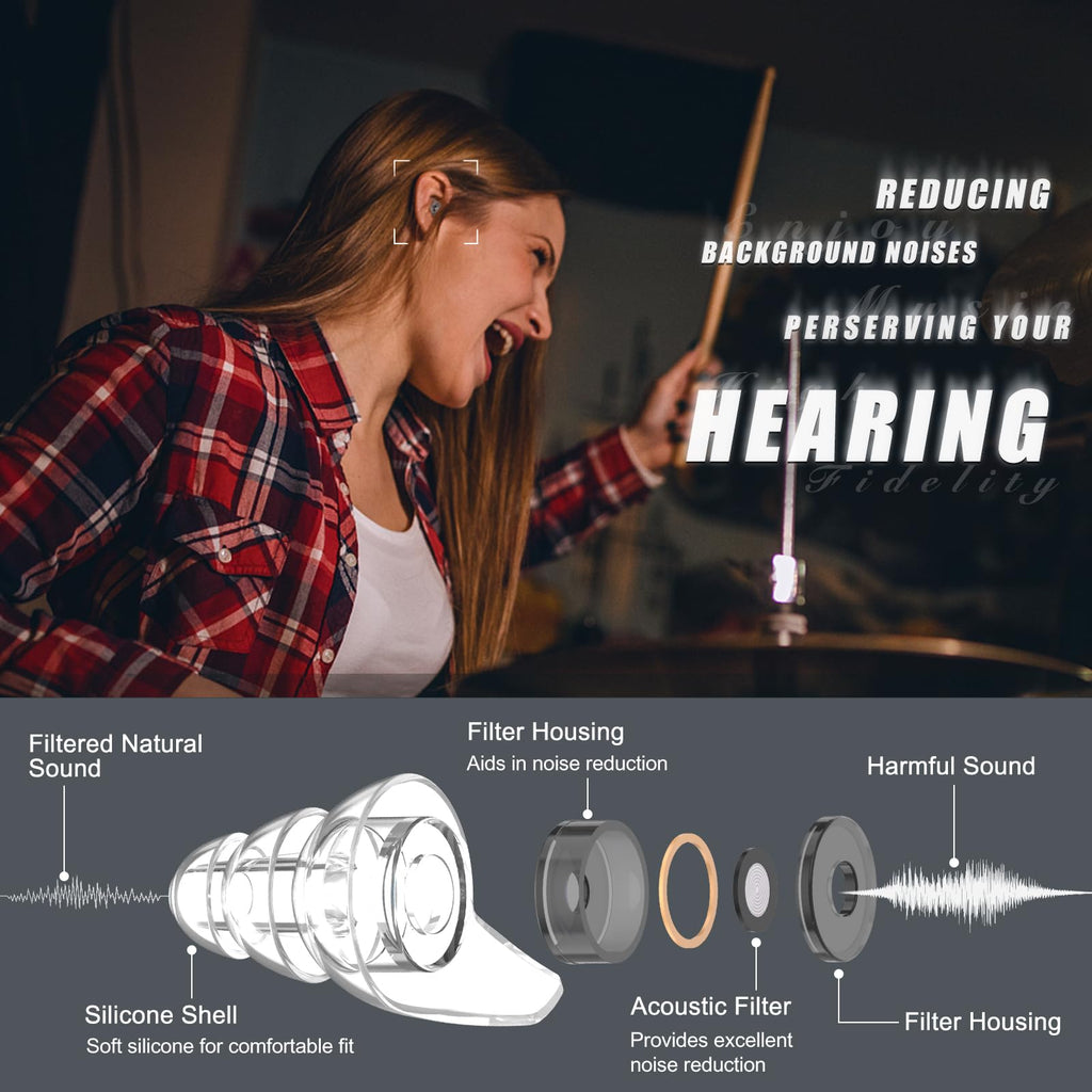 2 Pairs High Fidelity Concert Ear Plugs, Silicone Ear Plugs for Noise Reduction, Hearing Protection Earplugs for Concerts, Music