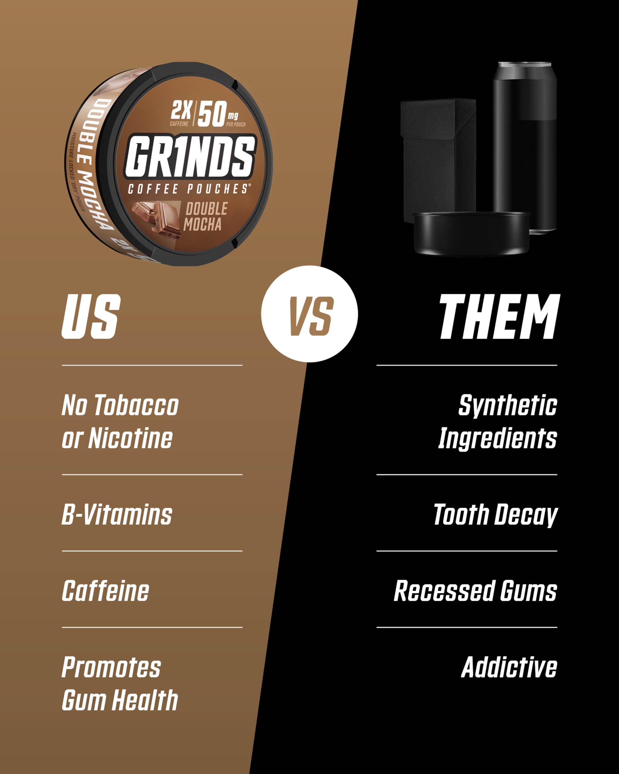 Grinds Coffee Pouches | Tobacco Free, Nicotine Free Healthy Alternative | 6 Cans of Double Mocha | 18 Pouches Per Can | 1 Pouch