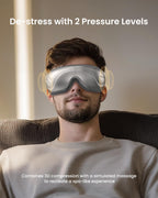 RENPHO Eyeris 2 Eye Massager with Heat and Cooling, Christmas Birthday Gifts for Mom Dad Women Men Heated Eye Mask for Reduce St