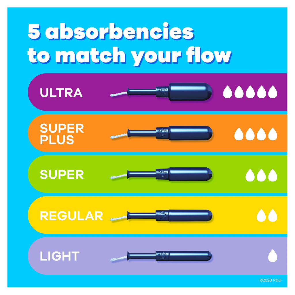 Tampax Pearl Tampons Trio Pack, with LeakGuard Braid, Regular/Super/Super Plus Absorbency, Unscented, 47 Count