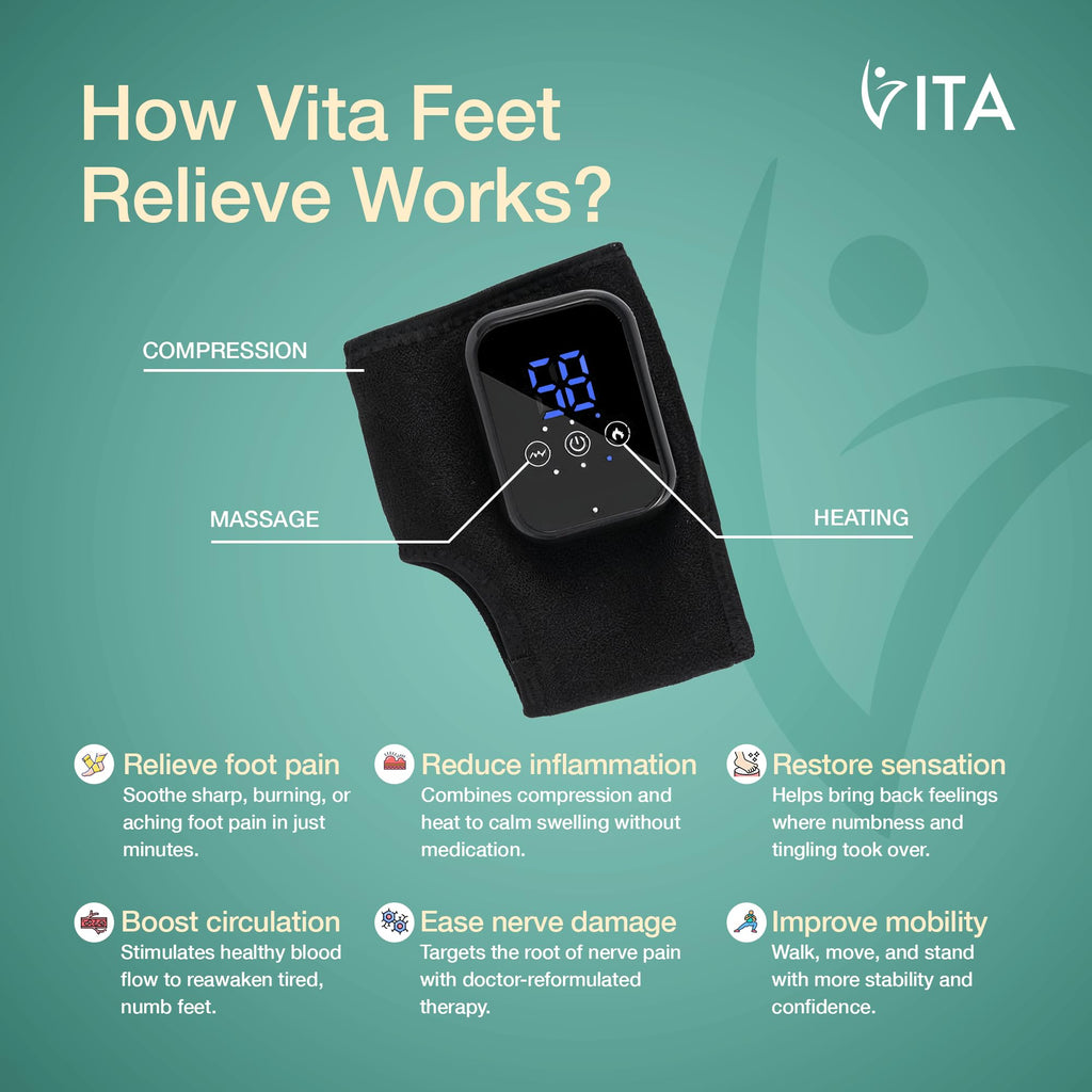 FREEZE2TRIM Vita Feet Relief Ankle Heating Pad with Vibration - Foot & Leg Relaxation Support - Cordless Portable Calf Wrap for